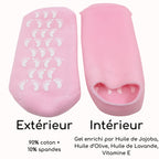 Chaussettes SPA Hydratantes – Hydratation Intense
