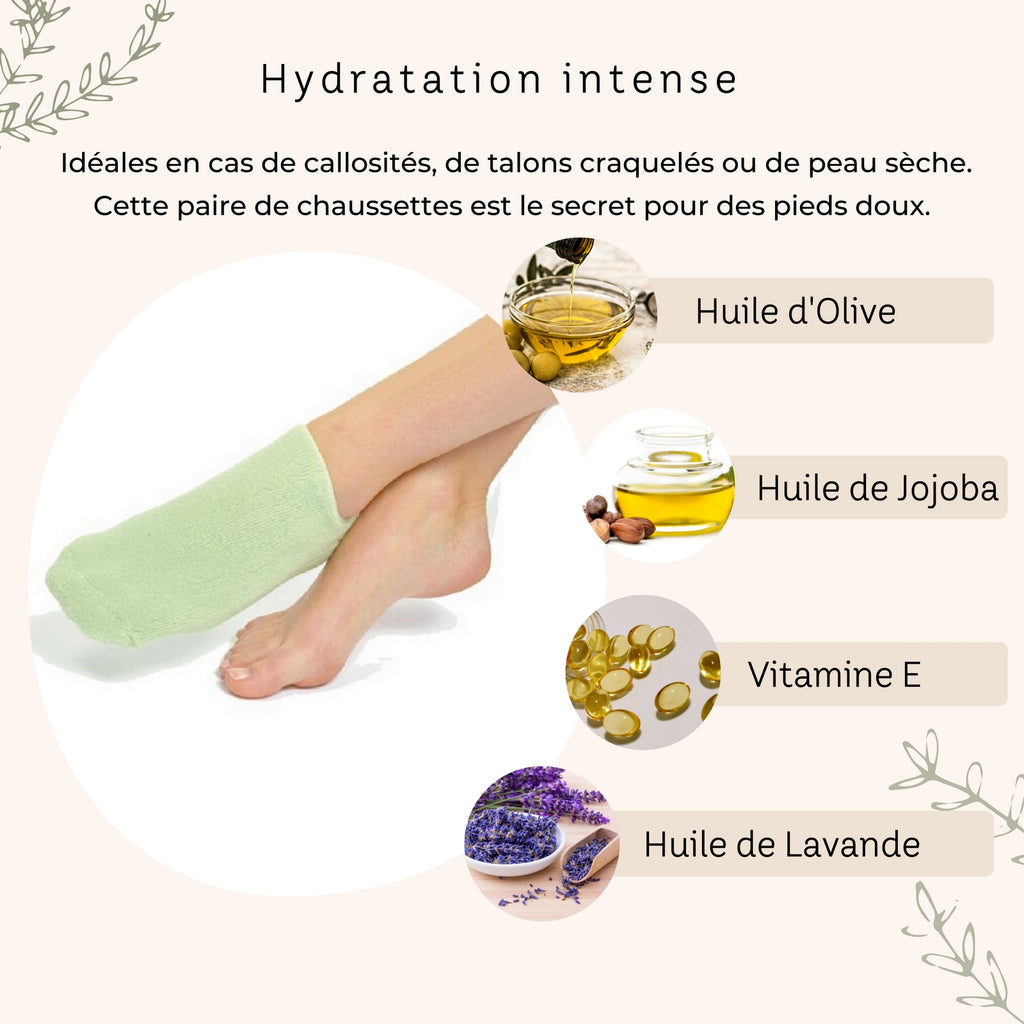 Chaussettes SPA Hydratantes – Hydratation Intense
