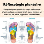 Masseur de pieds en bois – Réflexologie et détente plantaire