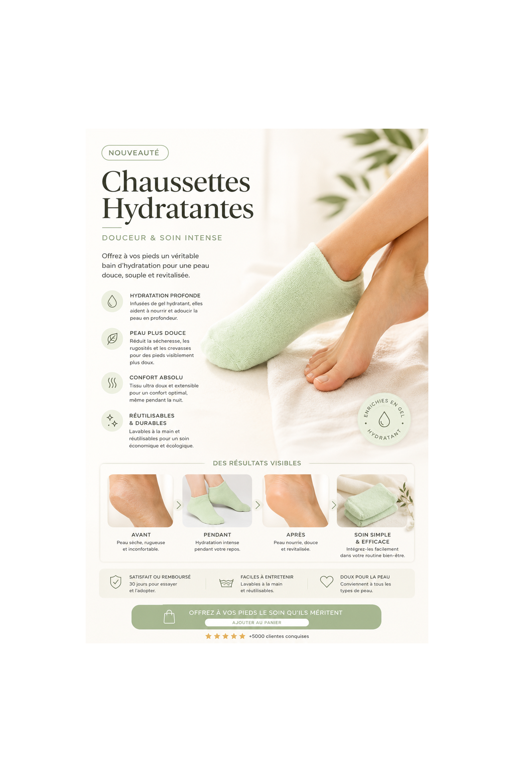 Chaussettes SPA Hydratantes Vert
